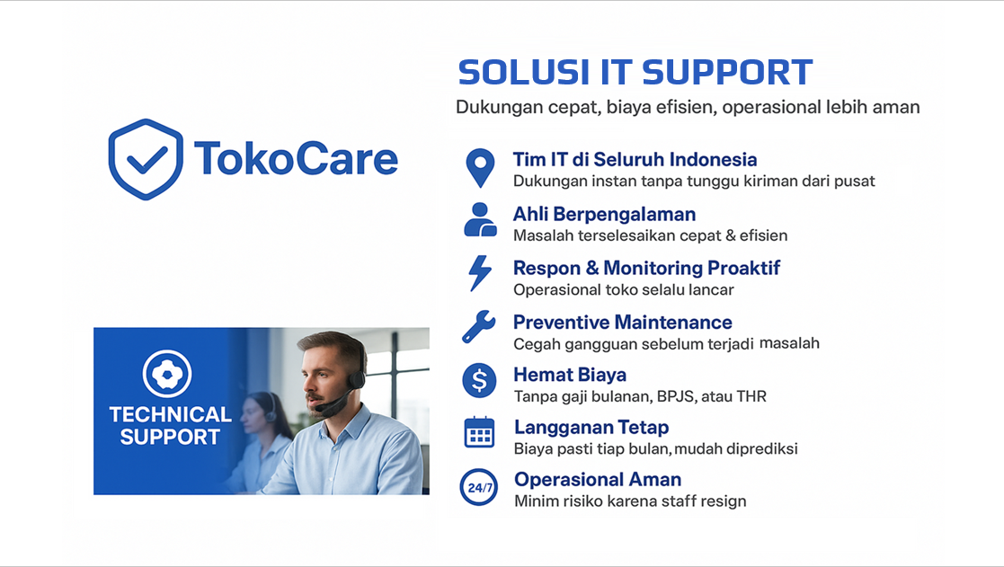 Banner layanan jasa drone Tokocare 4